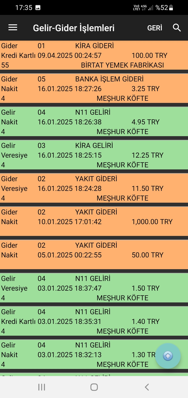 Persoline görseli