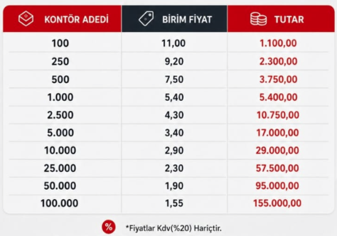 Longline E - Kontör